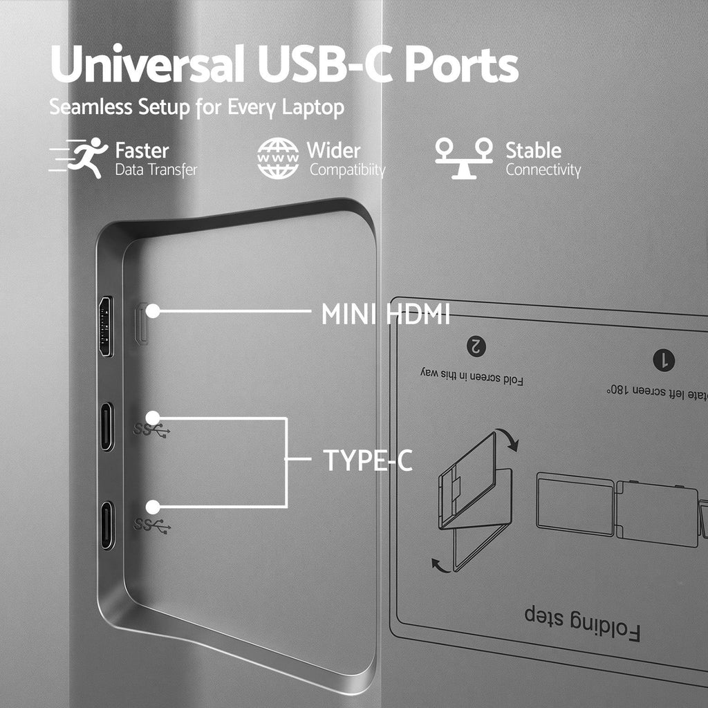Devanti portable monitor ports and connections